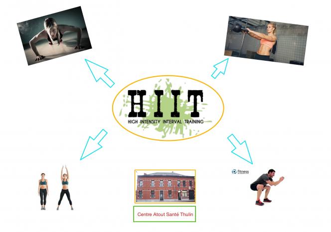 C'est ici que se placent les médias ajoutés hors d'un album